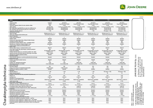 2WD फोरेज हार्वेस्टर John Deere 7450
