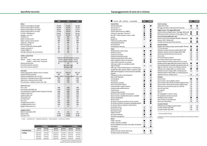 4WD ट्रैक्टर Fendt 722 Vario Power