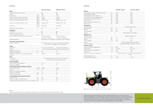 4WD ट्रैक्टर Claas Xerion 3300 Trac VC