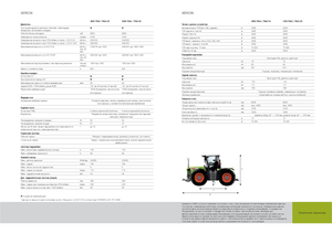 4WD ट्रैक्टर Claas Xerion 3300 Trac VC