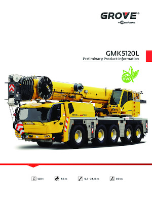 ऑल-टेरेन क्रेन Grove GMK5120L