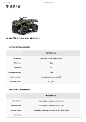 ऑल-टेरेन व्हीकल (एटीवी) और क्वाड Artic Cat ALTERRA 450