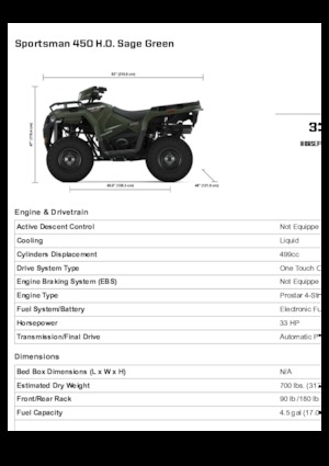 ऑल-टेरेन व्हीकल (एटीवी) और क्वाड Polaris Sportsman 450 H.O.
