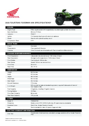 ऑल-टेरेन व्हीकल (एटीवी) और क्वाड Honda TRX520FM1 
