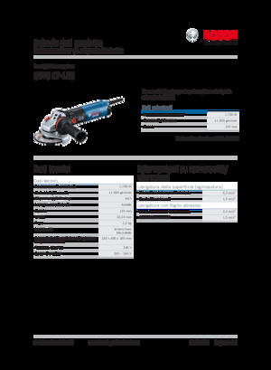 एंगल ग्राइंडर Bosch GWS 17-125