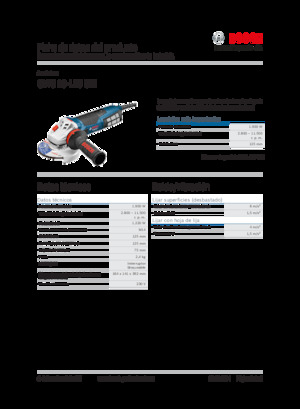 एंगल ग्राइंडर Bosch GWS 19-125 CIE