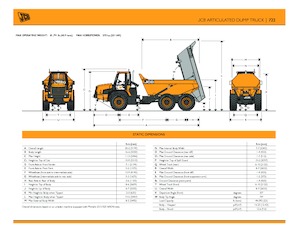 आर्टिकुलेटेड डंप ट्रक JCB 722