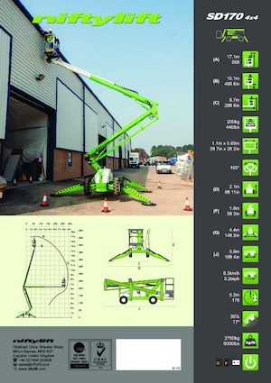 व्हील्ड आर्टिकुलेटिंग बूम लिफ्ट Niftylift SD170