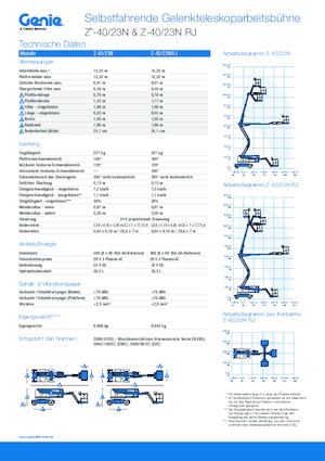 व्हील्ड आर्टिकुलेटिंग बूम लिफ्ट Genie Z-40/23N RJ