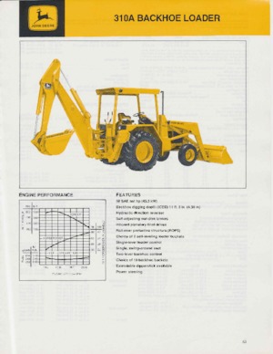 बैकहो लोडर John Deere Construction 310 A