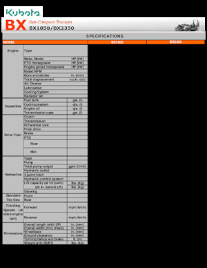 बैकहो लोडर Kubota BX 1850
