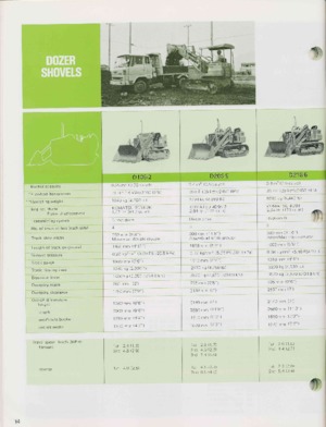 बुलडोजर Komatsu D50S-16