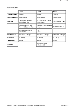 वुड चिपर Berkili 50 B 1