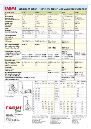 वुड चिपर Farmi CH 260 HFC