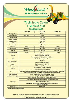 वुड चिपर Heizohack HM 8-400