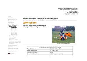 वुड चिपर JBM JBM 420 MX 27