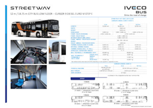 सिटी बस Iveco Streetway 12m