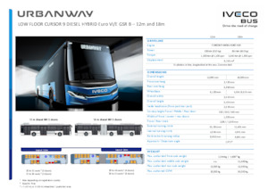 सिटी बस Iveco Urbanway 12m Low Floor