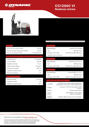 कॉम्बिनेशन रोलर Dynapac CC1200C VI