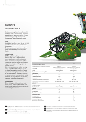कंबाइन हार्वेस्टर John Deere 1470