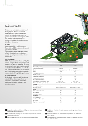 कंबाइन हार्वेस्टर John Deere 1470