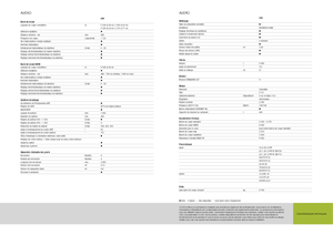 कंबाइन हार्वेस्टर Claas Avero 240