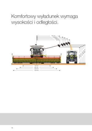 कंबाइन हार्वेस्टर Claas Lexion 740