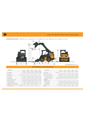 स्किड स्टीयर लोडर JCB 300