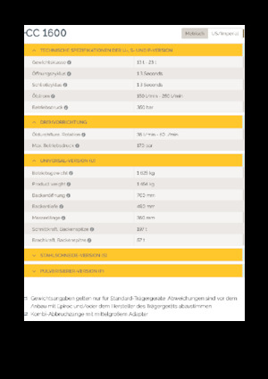 कंक्रीट क्रेशर Epiroc CC 1600 U