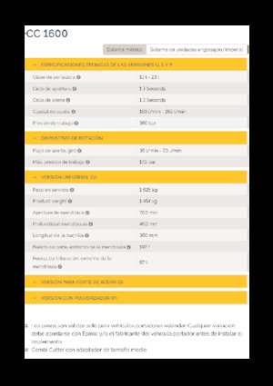 कंक्रीट क्रेशर Epiroc CC 1600 U