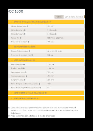 कंक्रीट क्रेशर Epiroc CC 1600 U