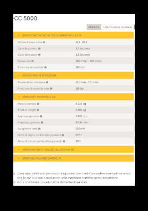 कंक्रीट क्रेशर Epiroc CC 5000 U