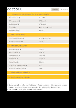 कंक्रीट क्रेशर Epiroc CC 7000 U