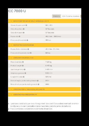 कंक्रीट क्रेशर Epiroc CC 7000 U