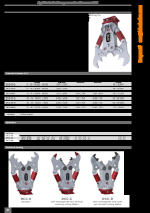 कंक्रीट क्रेशर Kinshofer DCC-75-D