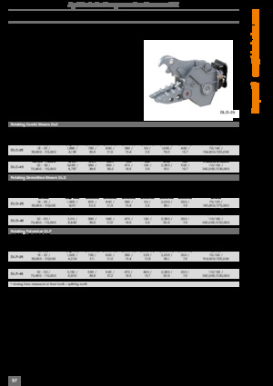 कंक्रीट क्रेशर Kinshofer DLC-25