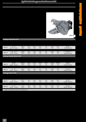 कंक्रीट क्रेशर Kinshofer DRD-45