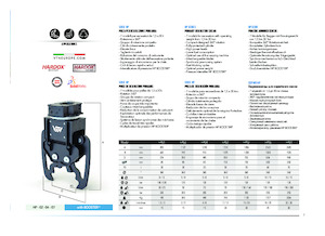 कंक्रीट क्रेशर VTN HP04 