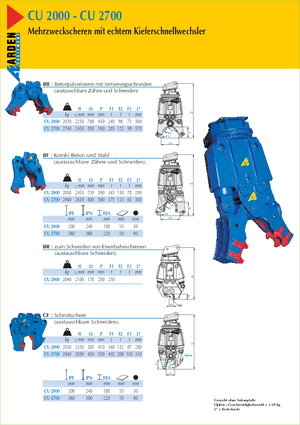 कंक्रीट कटर Arden CU 2000 CF