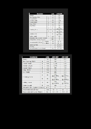 कंक्रीट पल्वराइज़र All-Kor AKR 800F