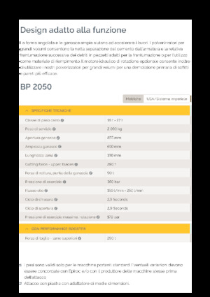 कंक्रीट पल्वराइज़र Epiroc BP 2050