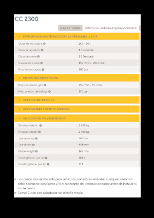 कंक्रीट पल्वराइज़र Epiroc CC 2300 P