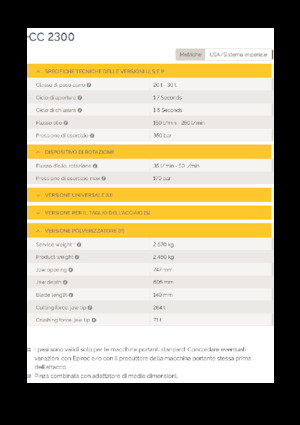 कंक्रीट पल्वराइज़र Epiroc CC 2300 P