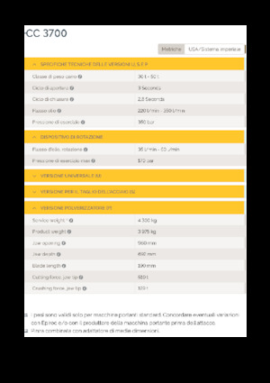 कंक्रीट पल्वराइज़र Epiroc CC 3700 P
