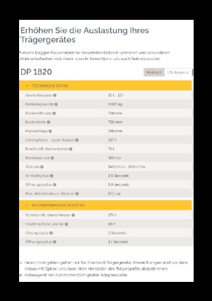 कंक्रीट पल्वराइज़र Epiroc DP 1820