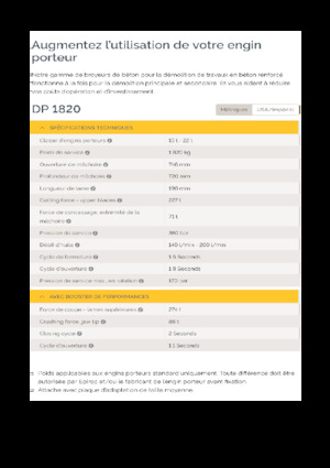 कंक्रीट पल्वराइज़र Epiroc DP 1820