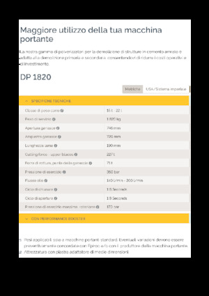 कंक्रीट पल्वराइज़र Epiroc DP 1820