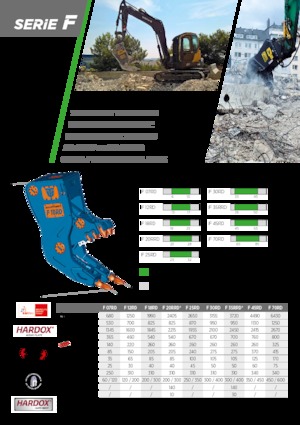 कंक्रीट पल्वराइज़र TREVI BENNE F 07RD