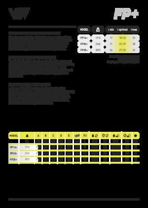 कंक्रीट पल्वराइज़र VTN FP16+ 