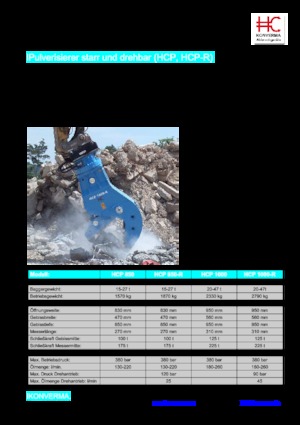 कंक्रीट पल्वराइज़र Konverma HCP 1000 R